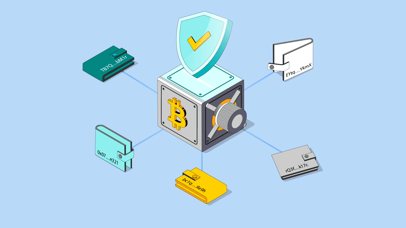 How to Mass Generate Deposit Addresses using CoinGet